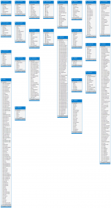 EntityDesignerDiagram_Parts