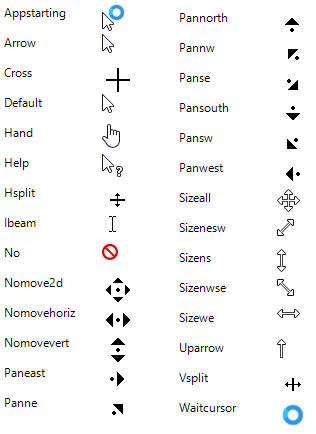 Cursor File Type File format cur AZZU